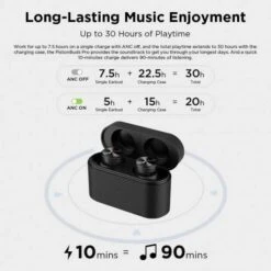1MORE PistonBuds Pro - Wireless Noise Cancelling Earbuds, Studio-Grade Sound, 30H Playtime -Electronics Store 1more pistonbuds pro hybrid active noise canceling wireless earbuds bluetooth 52 headphones 10