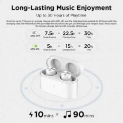 1MORE PistonBuds Pro - Wireless Noise Cancelling Earbuds, Studio-Grade Sound, 30H Playtime -Electronics Store 1more pistonbuds pro hybrid active noise canceling wireless earbuds bluetooth 52 headphones 6