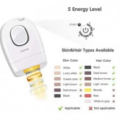 Aimanfun IPL Hair Removal: Smooth Skin At Home, Fast And Painless -Electronics Store aimanfun hair removal at home permanent hair removal 4