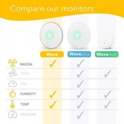 Airthings Wave 2nd Gen: Smart Radon Detector With Easy Integration -Electronics Store airthings 2950 wave the smart radon detector 11