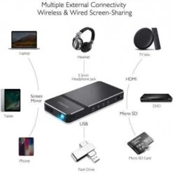 AKASO Mini Projector: Pocket Cinema For Everywhere Entertainment -Electronics Store akaso mini projector the projector to take anywhere with you 4