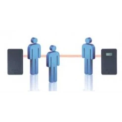 ALL-TAG-T-PC-SA100SDPC, The Circulation Meter