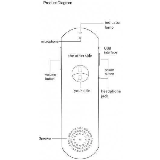 Mooleap Smart Translator: Break Language Barriers Instantly 6 Mooleap Smart Translator: Break Language Barriers Instantly - Image 6