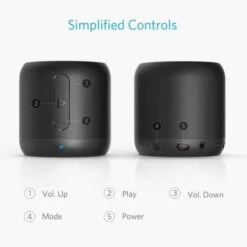 Anker Soundcore Mini: Mighty Sound In A Compact Design