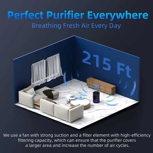 AROEVE Portable Air Purifier - Efficient HEPA Filter, Quiet Operation, Aroma Diffuser 4 AROEVE Portable Air Purifier - Efficient HEPA Filter, Quiet Operation, Aroma Diffuser - Image 4