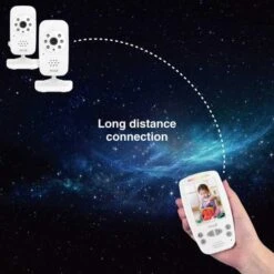 E662 Digital Baby Monitor With Temperature Detection, Night Vision, 2-Way Audio, And Expandable Camera – Safe Baby Monitoring 15 E662 Digital Baby Monitor With Temperature Detection, Night Vision, 2-Way Audio, And Expandable Camera – Safe Baby Monitoring -Electronics Store axvue e662 2 cameras for large surveillance 1 7