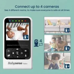 Babysense Video Baby Monitor With Night Vision, Two-Way Talk, And Lullabies -Electronics Store babysense compact video baby monitor v24r 4