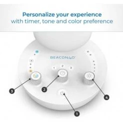 BEACON40 Anti-Aging Light Therapy Lamp - Boosts Focus, Memory, And Sleep -Electronics Store bright beacon40 personal adjustable smart light at home wellness routine for cognitive health sleep and memory 1 lamp 2