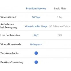 Canary Flex HD Camera: Secure Your Home Inside & Out -Electronics Store canary view the home wireless camera 3