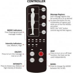 Electric Full-Body Massager - 10 Vibration Strengths, 20 Functions For Deep Relaxation And Muscle Recovery -Electronics Store comfier 3603s the massager mat 8