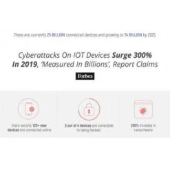 Gryphon Guardian: Advanced Security Mesh WiFi Router For Your Smart Home 14 Gryphon Guardian: Advanced Security Mesh WiFi Router For Your Smart Home -Electronics Store computer gryphon guardian a secure connection for the whole family gryphon guardian is a router that offers robust parental cont 5