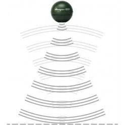 Electronics Store 25 Deeper Chirp+, The Portable Smart Sonar