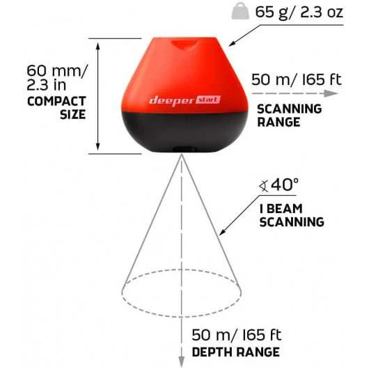 Deeper START Smart Fish Finder - Portable, Wi-Fi Enabled, Phone Compatible 6 Deeper START Smart Fish Finder - Portable, Wi-Fi Enabled, Phone Compatible - Image 6