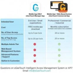 EGeeTouch Outdoor Smart Padlock - Weatherproof Bluetooth Security Lock -Electronics Store egeetouch 4th gen the connected padlock 2