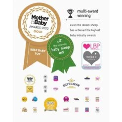 Ewan Deluxe Shushing Sleep Aid Soft Washable Plush For Newborns And Infants -Electronics Store ewan deluxe shushing sleep aid 2