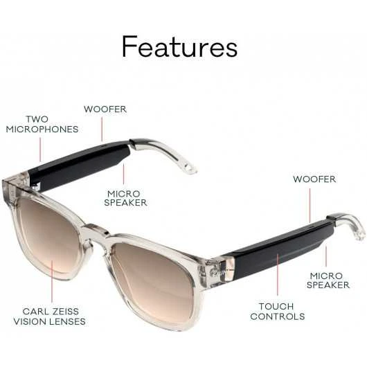 FAUNA Audio Glasses: Stylish Sound And Sun Protection 6 FAUNA Audio Glasses: Stylish Sound And Sun Protection - Image 6