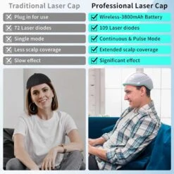FDA-Cleared Laser Cap For Hair Regrowth, Portable Red Light Therapy Device For Men & Women, Treats Hair Loss And Thinning Hair -Electronics Store fda cleared laser cap for hair regrowth portable red light therapy device for men women treats hair loss and thinning hair 5