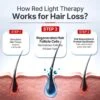 FDA-Cleared Laser Hair Growth Cap With Red Light Therapy For Men And Women, Lightweight, Rechargeable, And Easy To Use