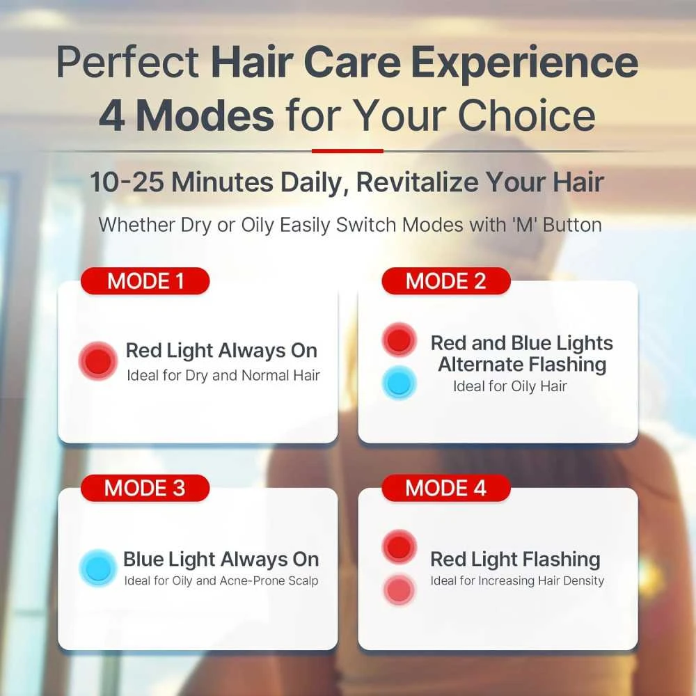 FDA-Cleared Laser Hair Growth Cap With Red Light Therapy For Men And Women, Lightweight, Rechargeable, And Easy To Use 4 FDA-Cleared Laser Hair Growth Cap With Red Light Therapy For Men And Women, Lightweight, Rechargeable, And Easy To Use - Image 4