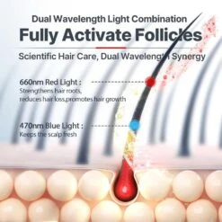 FDA-Cleared Laser Hair Growth Cap With Red Light Therapy For Men And Women, Lightweight, Rechargeable, And Easy To Use 11 FDA-Cleared Laser Hair Growth Cap With Red Light Therapy For Men And Women, Lightweight, Rechargeable, And Easy To Use -Electronics Store fda cleared laser hair growth cap with red light therapy for men and women lightweight rechargeable and easy to use 5