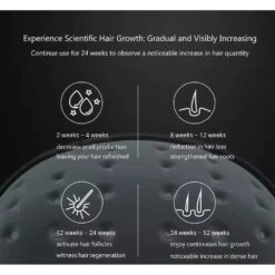 FDA-Cleared Laser Hair Regrowth Cap, Red Light Therapy Helmet For Men And Women 12 FDA-Cleared Laser Hair Regrowth Cap, Red Light Therapy Helmet For Men And Women -Electronics Store fda cleared laser hair regrowth cap red light therapy helmet for men and women 5