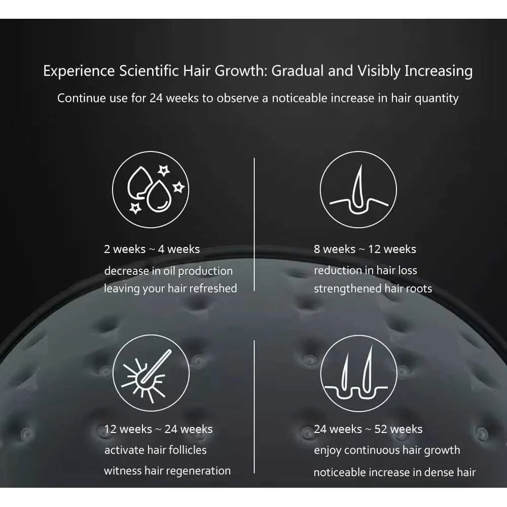 FDA-Cleared Laser Hair Regrowth Cap, Red Light Therapy Helmet For Men And Women 6 FDA-Cleared Laser Hair Regrowth Cap, Red Light Therapy Helmet For Men And Women - Image 6