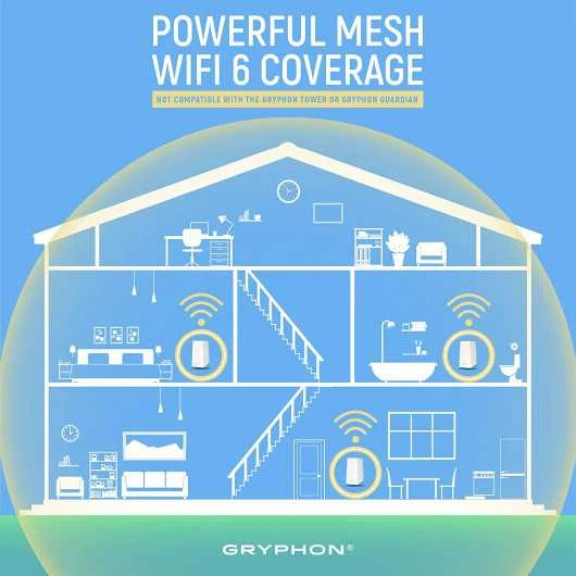 Next-Gen Security And Speed: Gryphon AX Mesh WiFi 6 Router 5 Next-Gen Security And Speed: Gryphon AX Mesh WiFi 6 Router - Image 5