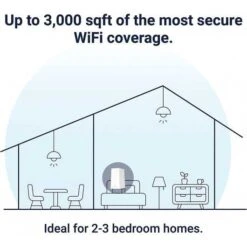 Next-Gen Security And Speed: Gryphon AX Mesh WiFi 6 Router 24 Next-Gen Security And Speed: Gryphon AX Mesh WiFi 6 Router -Electronics Store gryphon ax advanced security and parental control wifi system 8