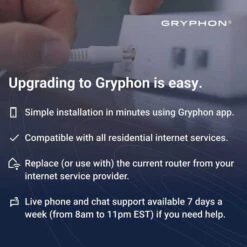 Next-Gen Security And Speed: Gryphon AX Mesh WiFi 6 Router 25 Next-Gen Security And Speed: Gryphon AX Mesh WiFi 6 Router -Electronics Store gryphon ax advanced security and parental control wifi system 9
