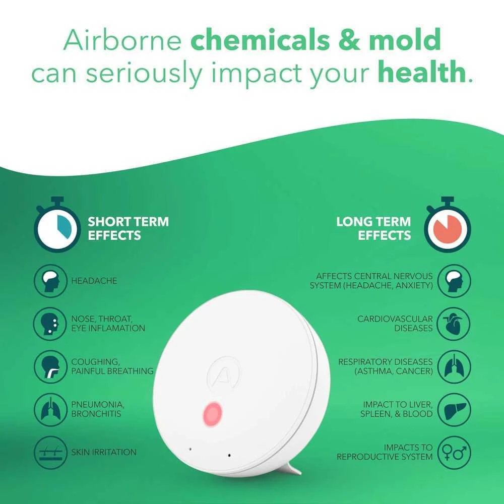 Airthings Wave Mini: Advanced Indoor Air Quality Monitor For Healthier Living 8 Airthings Wave Mini: Advanced Indoor Air Quality Monitor For Healthier Living - Image 8
