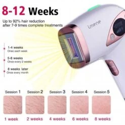 Imene T4, The Permanent Hair Removal Device -Electronics Store imene t4 the permanent hair removal device 5