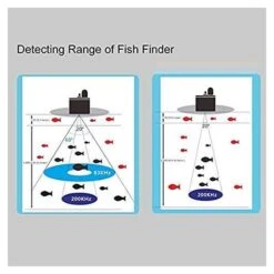 Phiradar FF688C Fish Finder – Dual Frequency Sonar, 3.5'' LCD Display, Ideal For Fishing Enthusiasts -Electronics Store joywee ff688c 35 phiradar color lcd boat fish finder 200khz 83khz dual sonar frequency 300m detection muti language auto zoom 5