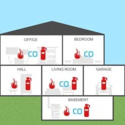 KOABBIT QP111, The 2 In 1 Carbon Monoxide And Explosive Gas Detector -Electronics Store koabbit qp111 the 2 in 1 carbon monoxide and explosive gas detector 2