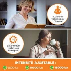 Boost Your Mood: 15,000 Lux Light Therapy Lamp For Wellness And Energy -Electronics Store lampe de luminotherapie 10000 lux restez en forme en toute saison lampe lumiere du jour a spectre complet ameliore 2