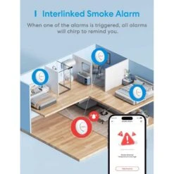 Meross Smart Smoke Alarm With Hub: Stay Safe With Real-Time Alerts -Electronics Store meross smart smoke alarm with hub stay safe with real time alerts 7