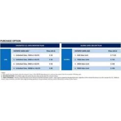 Global Connect: Portable Internet For Singapore & 150+ Countries