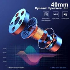 FODSPORTS FX6S Motorcycle Bluetooth Intercom- Waterproof, LED ScreenFODSPORTS FX6S Motorcycle Bluetooth Intercom -Electronics Store motorcycle bluetooth headsets communicaton system fodsports fx6s helmet intercom with led screen 6 riders group use on 4