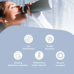 LIZ Smart Bottle: Hydration And Sterilization In One -Electronics Store noerden liz the uv sterilization bottle 1 2