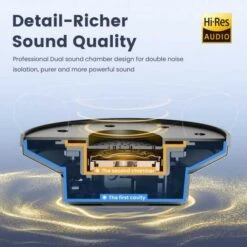 OneOdio Hybrid ANC Headphones - Hi-Res Audio, 62H Battery, Wireless/Wired, Transparency Mode -Electronics Store oneodio a10 hybrid active noise cancelling headphones bluetooth 2