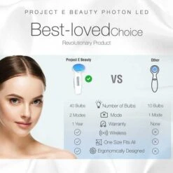 Clear Skin LED Therapy: Say Goodbye To Acne & Blemishes -Electronics Store project e pe012 the anti acne blue light 1 1