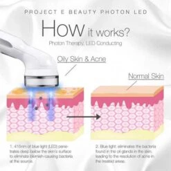 Clear Skin LED Therapy: Say Goodbye To Acne & Blemishes -Electronics Store project e pe012 the anti acne blue light 1 2