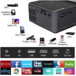 Compact Smart Projector: WiFi & Bluetooth, 1080P HD, Portable Home Cinema -Electronics Store projectors portable bluetooth projector the portable wireless projector portable bluetooth projector is a wireless projector wit 3