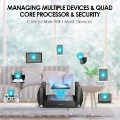 Rockspace AX1800: High-Speed WiFi 6 Router For Seamless Streaming 10 Rockspace AX1800: High-Speed WiFi 6 Router For Seamless Streaming -Electronics Store rockspace ax1800 the solution for a better internet connection 1 3