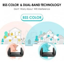Rockspace AX1800: High-Speed WiFi 6 Router For Seamless Streaming 13 Rockspace AX1800: High-Speed WiFi 6 Router For Seamless Streaming -Electronics Store rockspace ax1800 the solution for a better internet connection 1 6