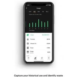Sense Energy Monitor: Real-Time Electricity Tracking & Savings