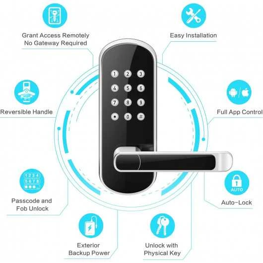 Sifely Keyless Fingerprint Smart Door Lock – 6 Unlock Options, Biometric Handle, Remote Access, Easy Install 2 Sifely Keyless Fingerprint Smart Door Lock – 6 Unlock Options, Biometric Handle, Remote Access, Easy Install - Image 2
