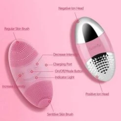 Radiant Glow: SUNMAY Sonic Facial Cleansing Brush -Electronics Store sunmay oval the facial cleansing device 1 2