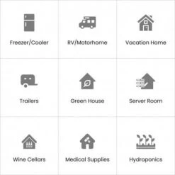 Stay Alert With TempCube: The Ultimate Temperature & Humidity Monitor -Electronics Store tempcube one sensor connected 1 2