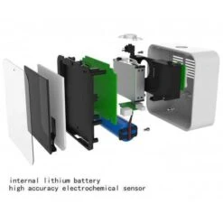 Temtop M10: Revolutionize Your Air With Real-Time Quality Monitoring -Electronics Store temtop m10 be aware of what pollutes your air 1 2