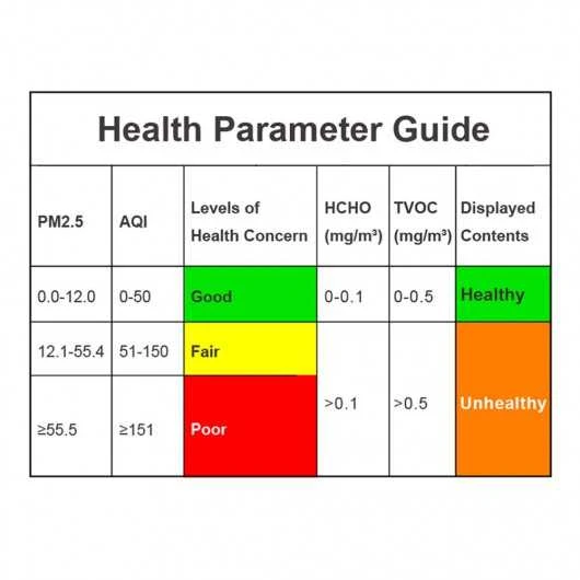 Temtop M10i: Advanced Air Quality Monitor For Your Home 2 Temtop M10i: Advanced Air Quality Monitor For Your Home - Image 2
